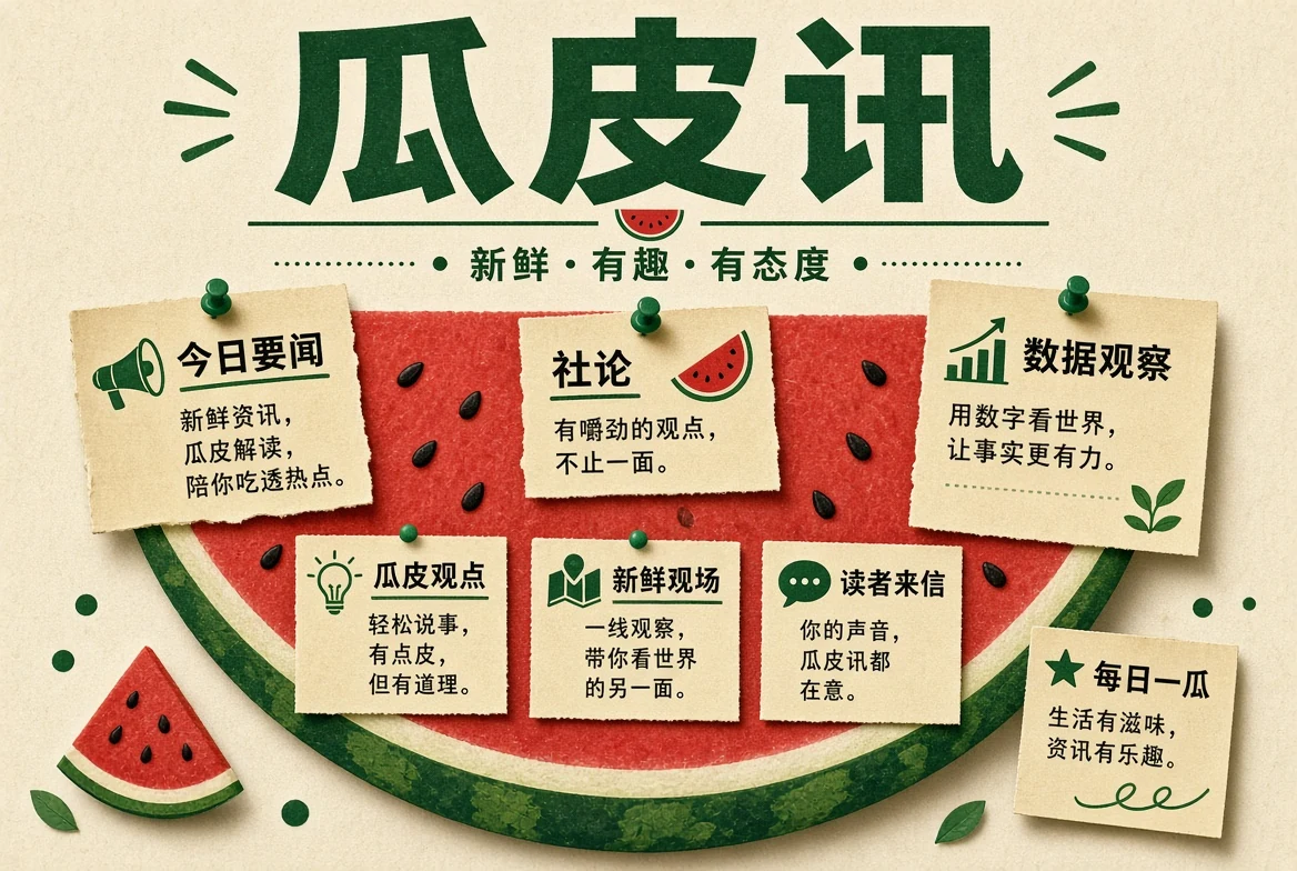 热点线索整理